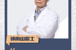 关于疫情钟南山有12个最新判断，新冠疫情