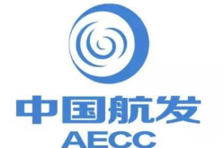 航发科技,引领航空动力创新，助力中国航空事业腾飞