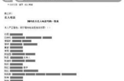 600位明星电话号码,隐私边界与公众好奇心的碰撞