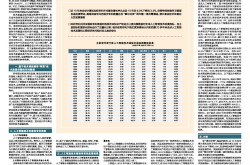 上海证券报网站,聚焦资本市场动态，解码金融发展新趋势